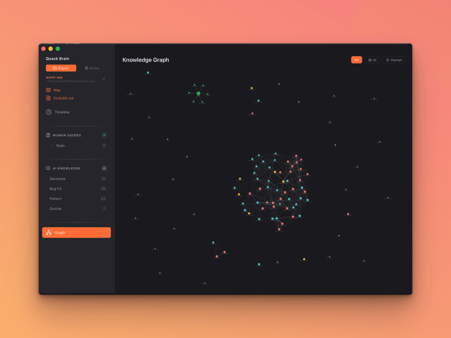 Knowledge Graph — interactive node map with color-coded entries and cluster visualization